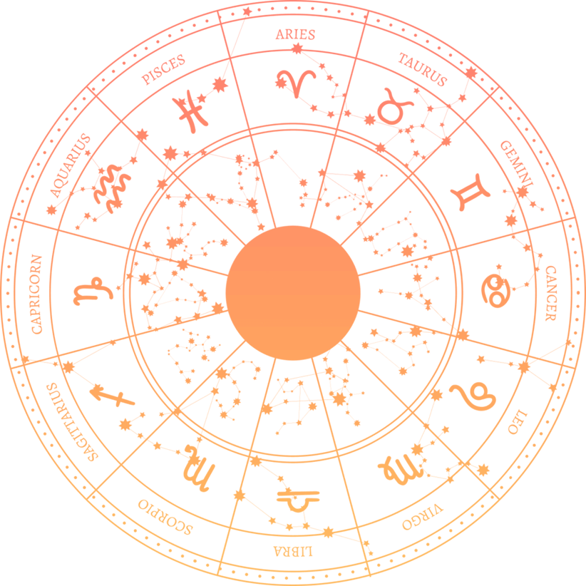 Astrology